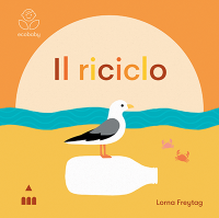 Il-riciclo